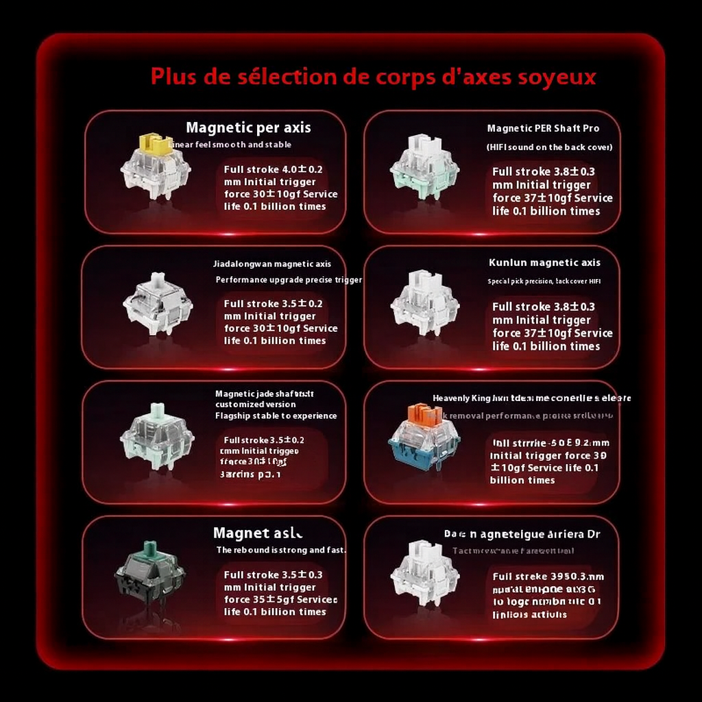 Clavier Mécanique Magnétique Pro pour Gamers & Esports - Madlions MAD60HE